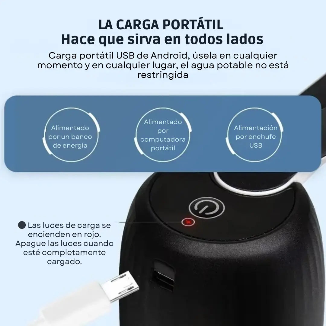 Dispesador de Agua Electrico - Facil de Instalar