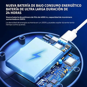Ventilador Portátil Elegante 5V